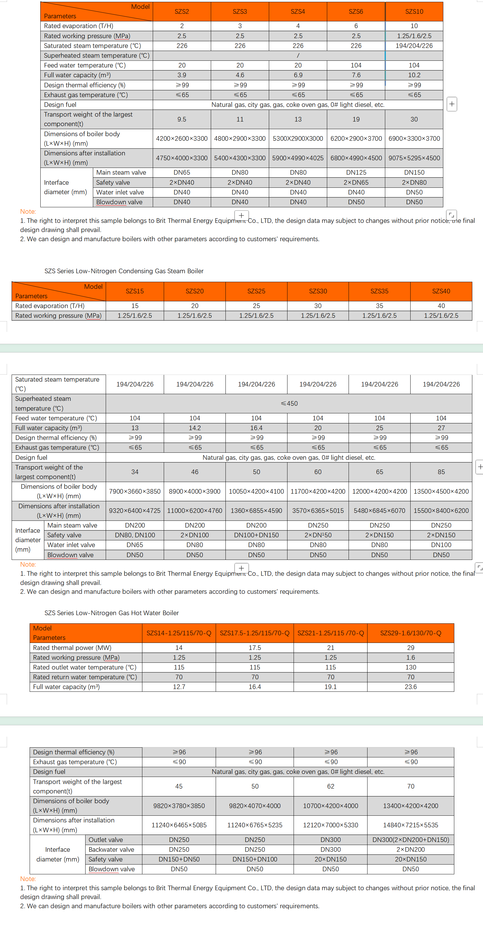 SZS Series Gas Boilers